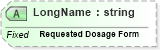 XSD Diagram of LongName in schema fields_xsd (Health Level Seven (HL7))