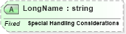 XSD Diagram of LongName in schema fields_xsd (Health Level Seven (HL7))