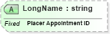 XSD Diagram of LongName in schema fields_xsd (Health Level Seven (HL7))