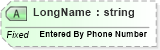 XSD Diagram of LongName in schema fields_xsd (Health Level Seven (HL7))
