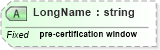 XSD Diagram of LongName in schema datatypes_xsd (Health Level Seven (HL7))