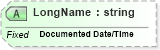 XSD Diagram of LongName in schema fields_xsd (Health Level Seven (HL7))