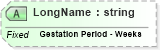 XSD Diagram of LongName in schema fields_xsd (Health Level Seven (HL7))