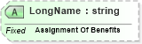 XSD Diagram of LongName in schema fields_xsd (Health Level Seven (HL7))