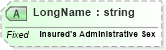 XSD Diagram of LongName in schema fields_xsd (Health Level Seven (HL7))