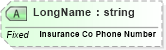 XSD Diagram of LongName in schema fields_xsd (Health Level Seven (HL7))