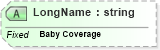 XSD Diagram of LongName in schema fields_xsd (Health Level Seven (HL7))