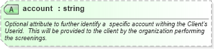 XSD Diagram of account in schema backgroundcheckstatusrequest_xsd (HR-XML - Human Resources XML)