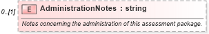XSD Diagram of AdministrationNotes in schema assessmenttypes_xsd (HR-XML - Human Resources XML)