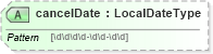 XSD Diagram of cancelDate in schema employmentinfotypes_xsd (HR-XML - Human Resources XML)