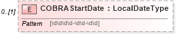 XSD Diagram of COBRAStartDate in schema ustiercoverage_xsd (HR-XML - Human Resources XML)