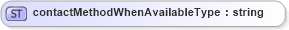 XSD Diagram of contactMethodWhenAvailableType in schema contactmethod_xsd (HR-XML - Human Resources XML)