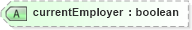 XSD Diagram of currentEmployer in schema employmenthistory_xsd (HR-XML - Human Resources XML)