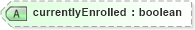 XSD Diagram of currentlyEnrolled in schema educationhistory_xsd (HR-XML - Human Resources XML)