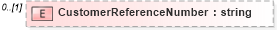 XSD Diagram of CustomerReferenceNumber in schema customerreportingrequirements_xsd (HR-XML - Human Resources XML)