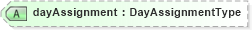 XSD Diagram of dayAssignment in schema timecard_xsd (HR-XML - Human Resources XML)