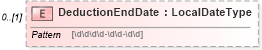 XSD Diagram of DeductionEndDate in schema payrollinstructions_xsd (HR-XML - Human Resources XML)