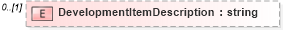 XSD Diagram of DevelopmentItemDescription in schema epmtypes_xsd (HR-XML - Human Resources XML)