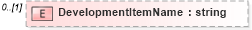 XSD Diagram of DevelopmentItemName in schema epmtypes_xsd (HR-XML - Human Resources XML)