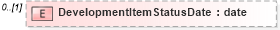 XSD Diagram of DevelopmentItemStatusDate in schema epmtypes_xsd (HR-XML - Human Resources XML)