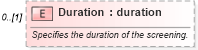 XSD Diagram of Duration in schema screenings_xsd (HR-XML - Human Resources XML)