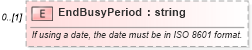 XSD Diagram of EndBusyPeriod in schema staffingpositionheader_xsd (HR-XML - Human Resources XML)