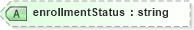 XSD Diagram of enrollmentStatus in schema educationhistory_xsd (HR-XML - Human Resources XML)