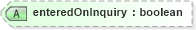 XSD Diagram of enteredOnInquiry in schema credit_xsd (HR-XML - Human Resources XML)