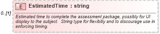 XSD Diagram of EstimatedTime in schema assessmenttypes_xsd (HR-XML - Human Resources XML)