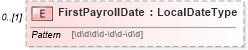 XSD Diagram of FirstPayrollDate in schema usspendingaccountcoverage_xsd (HR-XML - Human Resources XML)