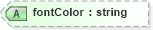 XSD Diagram of fontColor in schema backgroundreports_xsd (HR-XML - Human Resources XML)