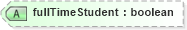 XSD Diagram of fullTimeStudent in schema enrollment_xsd (HR-XML - Human Resources XML)
