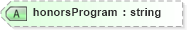 XSD Diagram of honorsProgram in schema educationhistory_xsd (HR-XML - Human Resources XML)