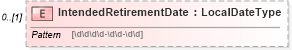 XSD Diagram of IntendedRetirementDate in schema employeeinfotypes_xsd (HR-XML - Human Resources XML)