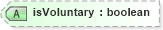 XSD Diagram of isVoluntary in schema employmentinfotypes_xsd (HR-XML - Human Resources XML)