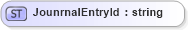 XSD Diagram of JounrnalEntryId in schema invoice_xsd (HR-XML - Human Resources XML)