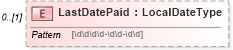 XSD Diagram of LastDatePaid in schema employmentinfotypes_xsd (HR-XML - Human Resources XML)