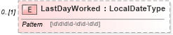 XSD Diagram of LastDayWorked in schema enrollment_xsd (HR-XML - Human Resources XML)