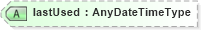 XSD Diagram of lastUsed in schema competencies_xsd (HR-XML - Human Resources XML)