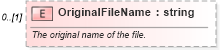XSD Diagram of OriginalFileName in schema supportingmaterials_xsd (HR-XML - Human Resources XML)