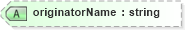 XSD Diagram of originatorName in schema enrollment_xsd (HR-XML - Human Resources XML)