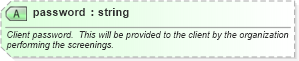 XSD Diagram of password in schema backgroundcheckstatusrequest_xsd (HR-XML - Human Resources XML)