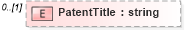 XSD Diagram of PatentTitle in schema patenthistory_xsd (HR-XML - Human Resources XML)