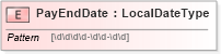 XSD Diagram of PayEndDate in schema payrollbenefitcontributions_xsd (HR-XML - Human Resources XML)
