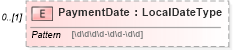 XSD Diagram of PaymentDate in schema payrollinstructions_xsd (HR-XML - Human Resources XML)