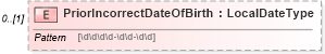 XSD Diagram of PriorIncorrectDateOfBirth in schema enrollment_xsd (HR-XML - Human Resources XML)