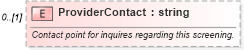 XSD Diagram of ProviderContact in schema backgroundreports_xsd (HR-XML - Human Resources XML)