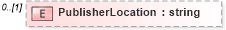 XSD Diagram of PublisherLocation in schema publicationhistory_xsd (HR-XML - Human Resources XML)