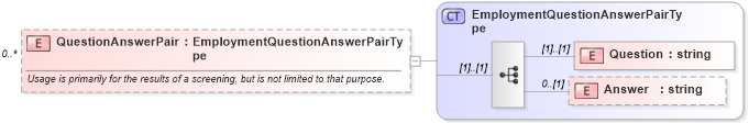 XSD Diagram of QuestionAnswerPair in schema employmenthistory_xsd (HR-XML - Human Resources XML)
