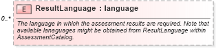 XSD Diagram of ResultLanguage in schema assessmentorderrequest_xsd (HR-XML - Human Resources XML)